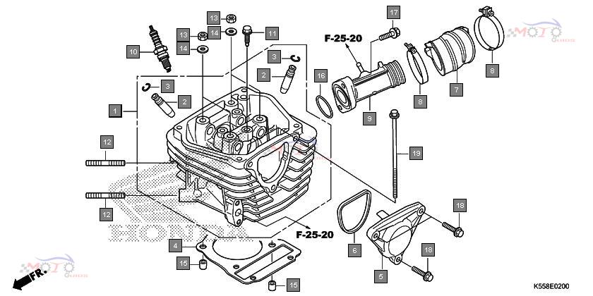 Frame Diagram